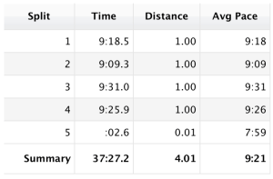 Screen Shot 2014-07-27 at 10.18.11 AM
