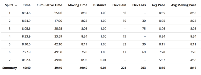 Screen Shot 2015-03-01 at 10.38.34 AM